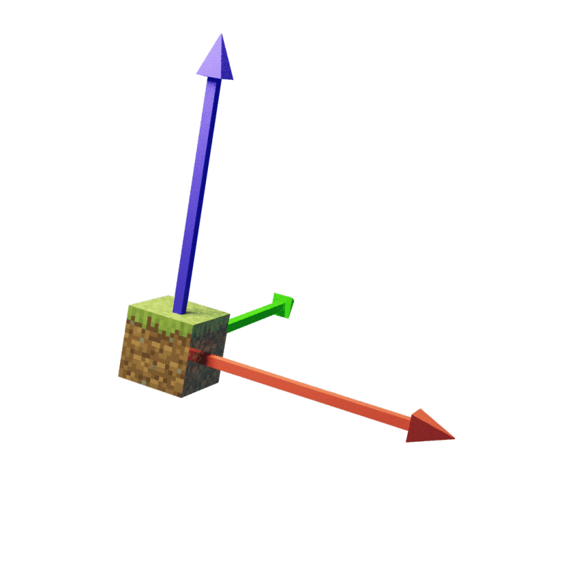 animations